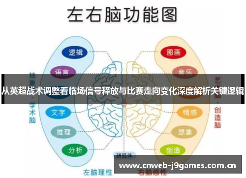 从英超战术调整看临场信号释放与比赛走向变化深度解析关键逻辑 从英超战术调整看临场信号释放与比赛走向变化深度解析关键逻辑