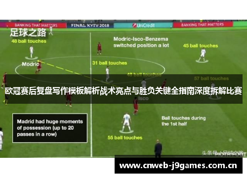 欧冠赛后复盘写作模板解析战术亮点与胜负关键全指南深度拆解比赛 欧冠赛后复盘写作模板解析战术亮点与胜负关键全指南深度拆解比赛
